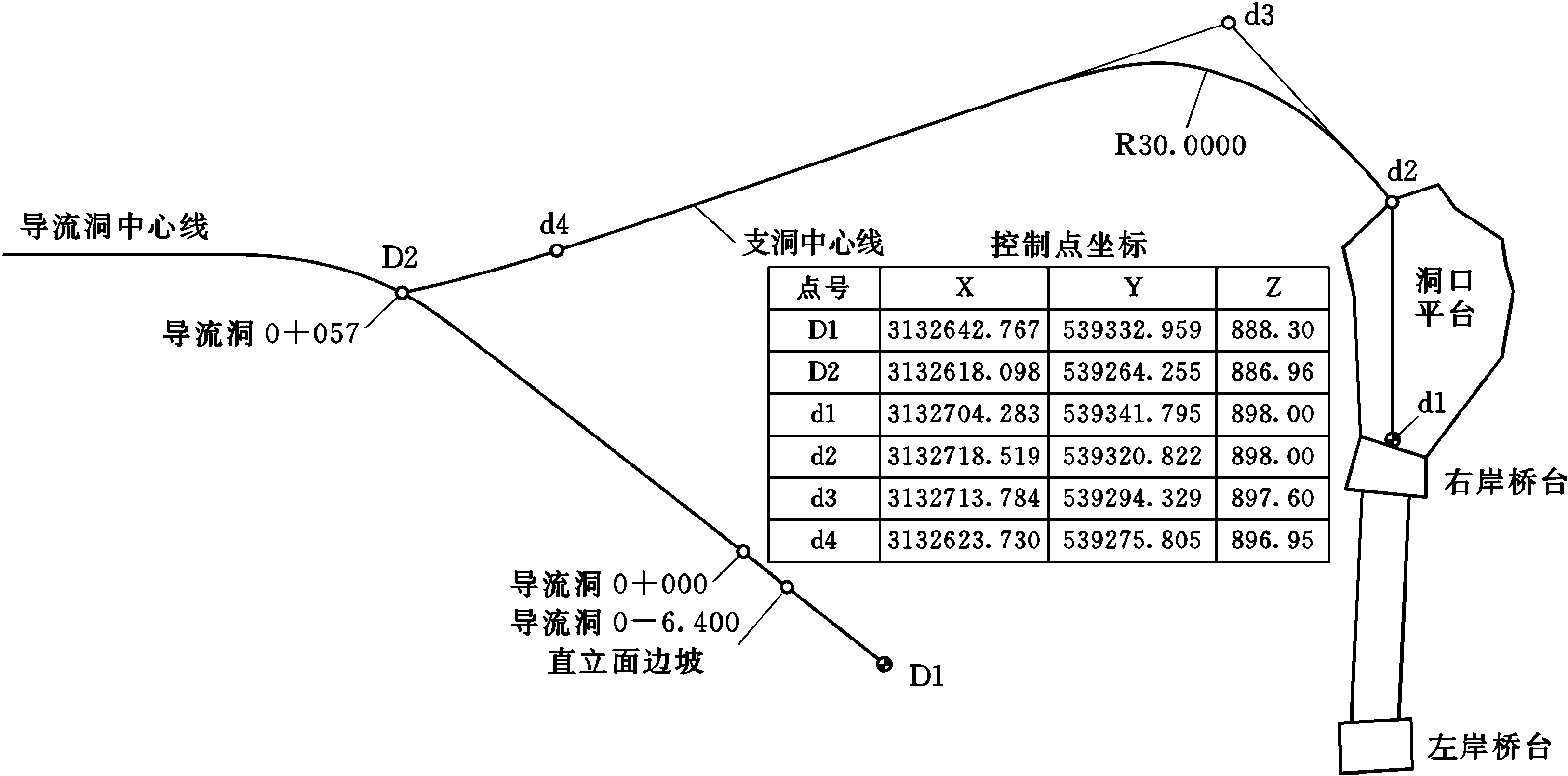 尼泊爾上馬相迪A水電站導(dǎo)流洞進(jìn)口段施工優(yōu)化設(shè)計(jì)